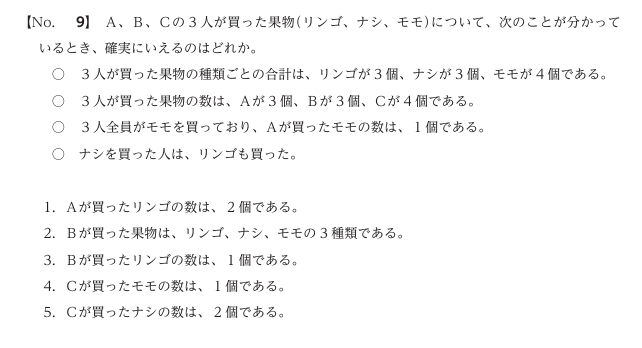 入国警備官採用試験の問題例（判断推理）