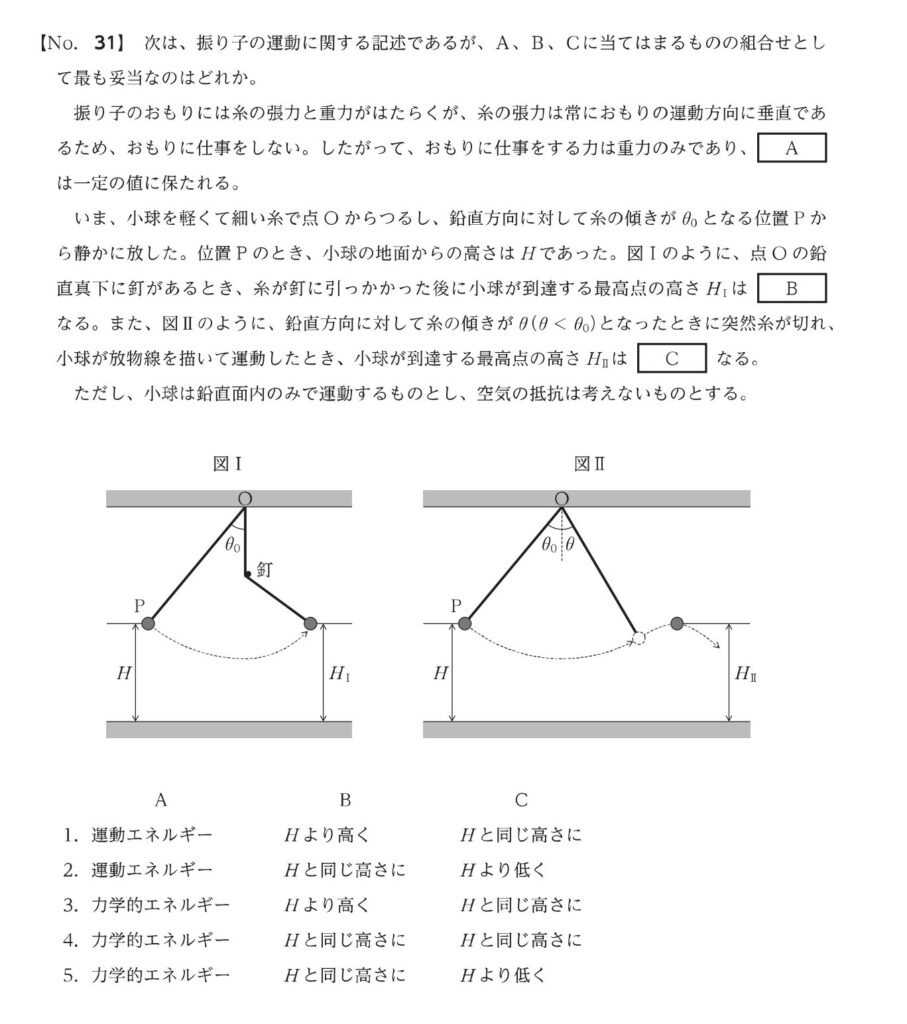 入国警備官採用試験 基礎能力試験の問題例（自然科学）