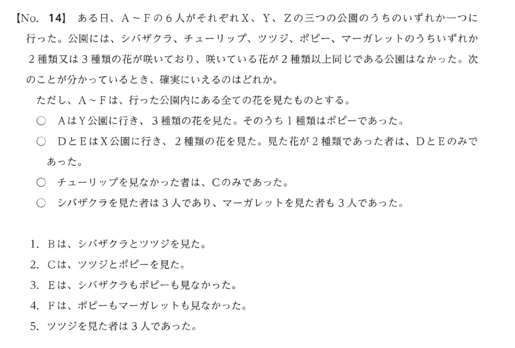 入国警備官採用試験 基礎能力試験の問題例（判断推理）