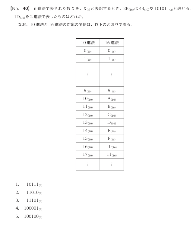 入国警備官採用試験の問題例（情報）