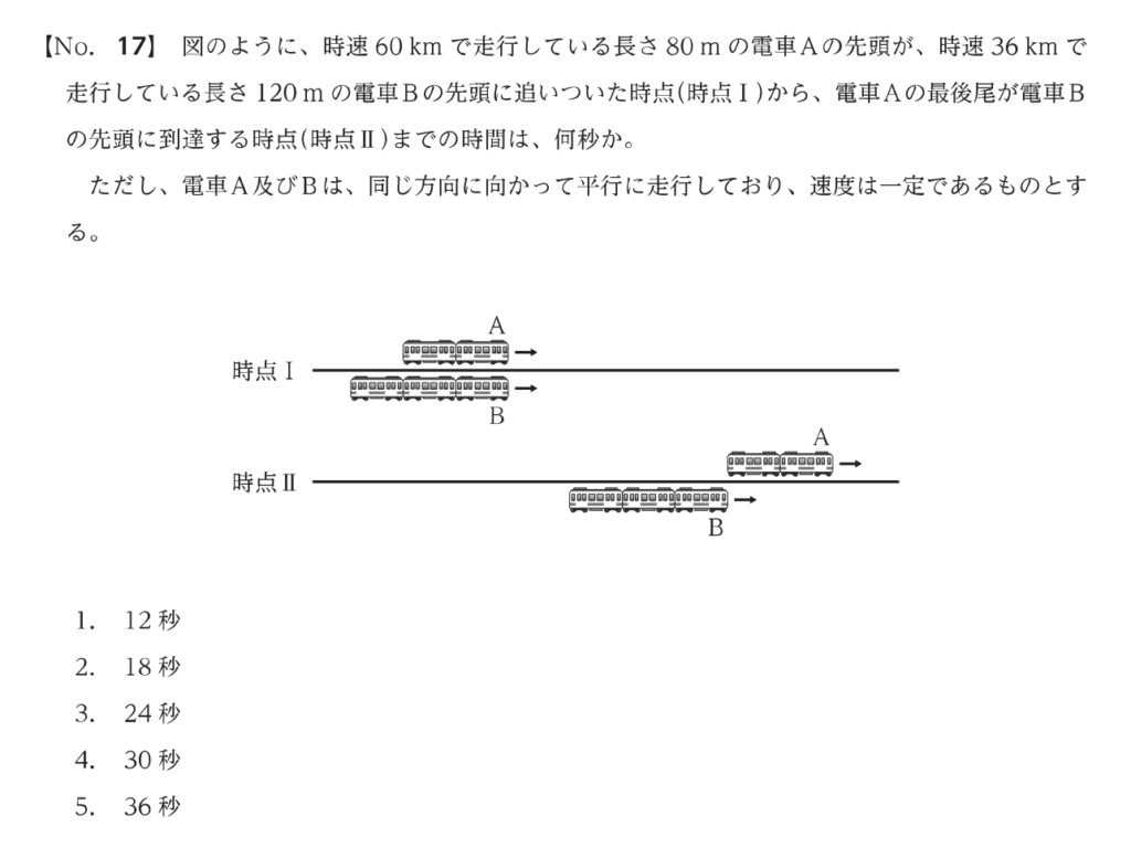 対策】航空保安大学校の難易度は？入試科目や入試日を網羅的に解説！