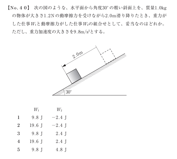 特別区三類の問題（自然科学）