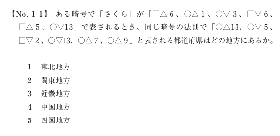 特別区三類の問題（判断推理）