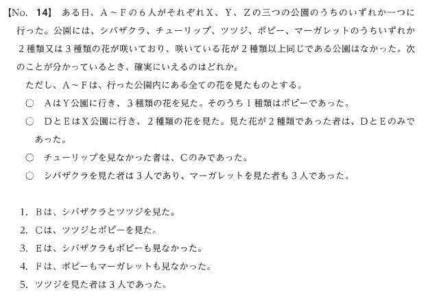 航空管制官採用試験の過去問（判断推理）