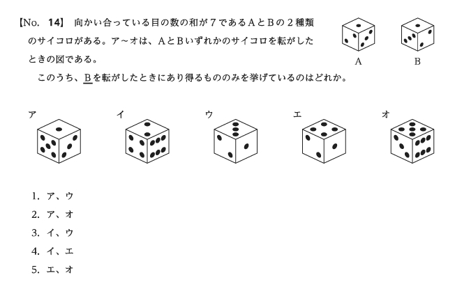 国家公務員（氷河期世代）の過去問（空間把握）