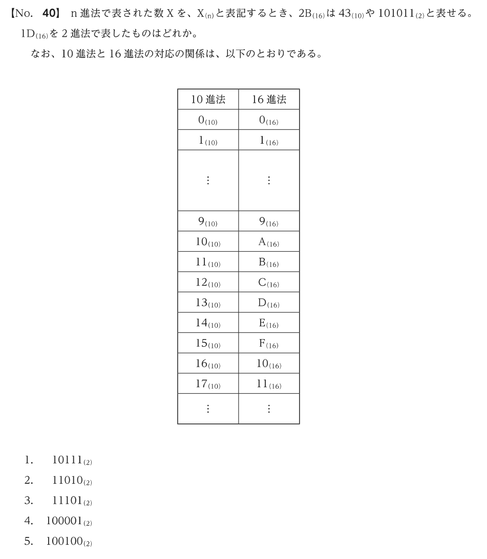 2024年度航空保安大学校の問題例(情報)