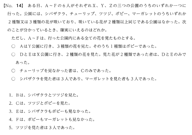 財務専門官採用試験の問題例（判断推理）